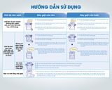  Combo 12 Hộp Bột Tẩy Vệ sinh Lồng Máy Giặt Mao Bao Ag+ 306g 