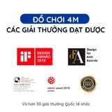  Đồ Chơi - Ngọn Đuốc Mặt Trăng Moon Torch - Đồ Chơi Phát Triển Trí Tuệ Trẻ Em 