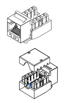 105391010 - Premium Line Category 5e 90° Unshielded Navigator Keystone Jack, Dual Type IDC, White