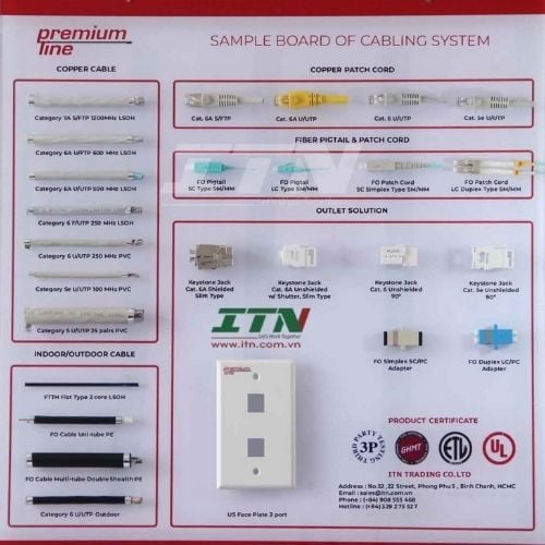 Dây nhảy cáp UTP CAT5e Premiumline 185110304 loại System, dạng dây bện, 3m  , vỏ PVC, màu xanh