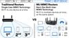 Linksys EA9300 Max-Stream AC4000 Tri-Band Wi-Fi Router