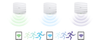 EAP245 - Access Point Gắn Trần Gigabit Wi-Fi MU-MIMO AC1750