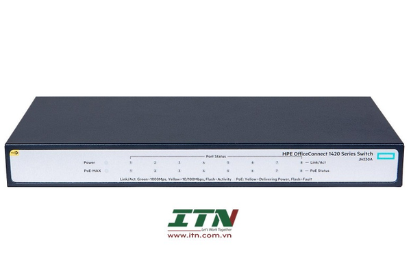 HPE OfficeConnect 1420 8G PoE+ (64W) Switch - JH330A