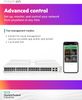 Thiết bị chuyển mạch Aruba JL685A IOn 1930 48G 4SFP + Switch