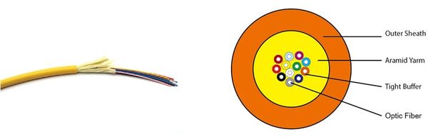 261342012 - Cáp quang dùng trong nhà, loại tight buffer nhiều ống, đa mốt/OM3, 50/125um, 12 lõi quang, vỏ LSOH, 1km/cuộn