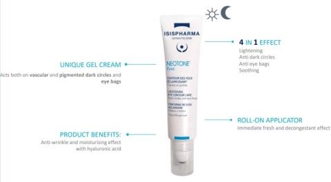 IsisPharma NEOTONE® eyes (Hỗ trợ điều trị quầng thâm, bọng mắt)