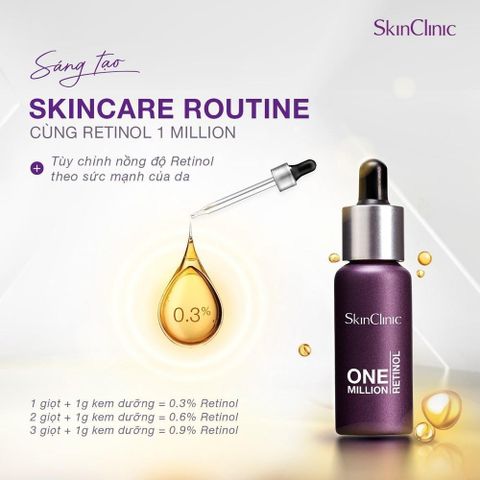 Retinol One Million - Serum Trẻ Hóa Da Toàn Diện