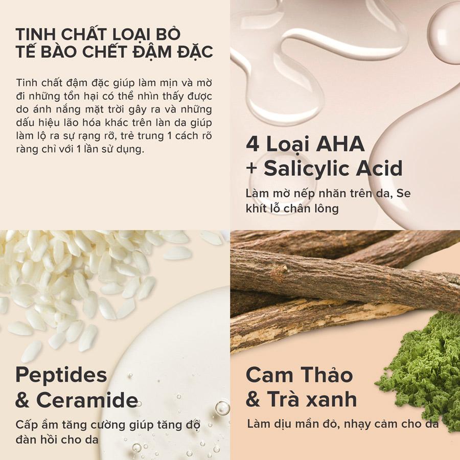 Lotion Tẩy Da Chết Làm Sáng Và Căng Bóng Da Paula's Choice Advanced Smoothing Treatment 10% Aha