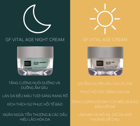 Kem Dưỡng Phức Hợp Retinyl Palmitate Phục Hồi Hỗ Trợ Trị Mụn & Trẻ Hóa - MartiDerm Platinum GF Vital Age Night Cream 50ml