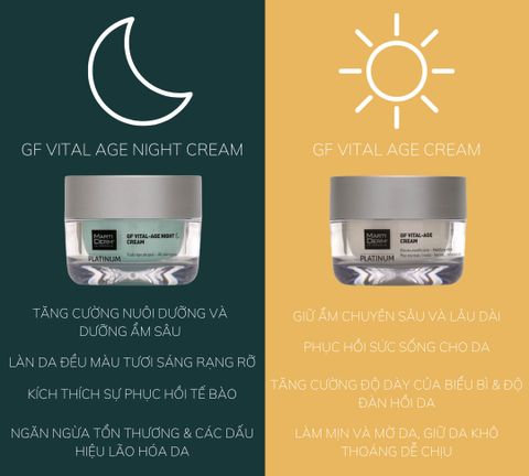 Kem Dưỡng Phục Hồi Chống Lão Hóa Đa Chức Năng - MartiDerm Platinum GF Vital Age Cream normal/mixed Skin (50ml)