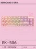BÀN PHÍM GIẢ CƠ E-DRA EK506 PINK