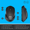 CHUỘT KHÔNG DÂY LOGITECH M330 Silent Plus