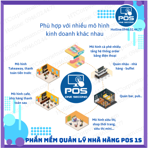 Phần Mềm Quản Lý Nhà Hàng - Cafe - BiDa - Karaoke - Trà Sữa