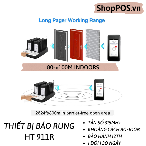 Thiết bị báo rung HT911R ( Model Nâng Cấp 2023 - Có Vật Cản 100m)