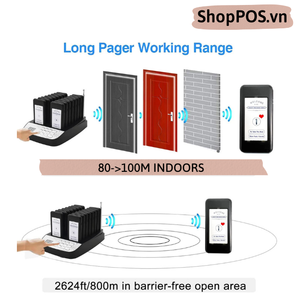 Thiết bị báo rung HT911R ( Model Nâng Cấp 2023 - Có Vật Cản 100m)