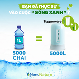  Máy lọc nước Tupperware Nano Nature phiên bản Aqua 