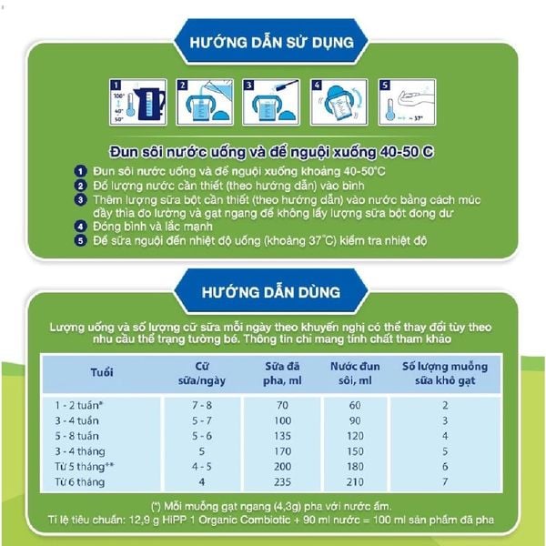 Sữa HiPP Organic Số 1 (800g) Cho Trẻ 0–6 Tháng Tuổi – Chính Hãng Tại Gia Phú Baby