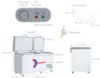 Tủ đông Sanaky Inverter 485 lít VH-6699W3