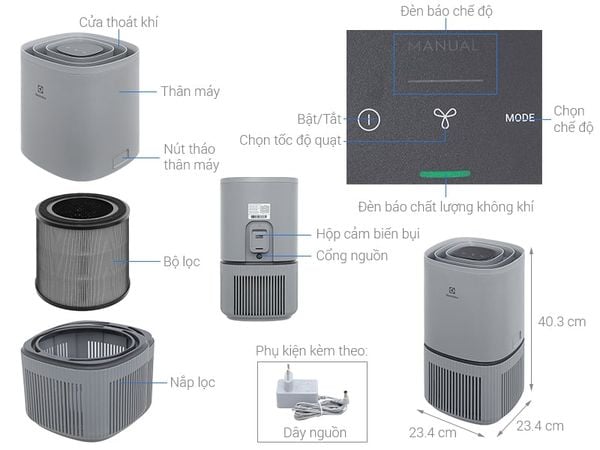 Máy lọc không khí Electrolux EP32-25UGA