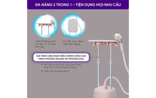 Bàn Ủi Hơi Nước Đứng BlueStone GSB-3955