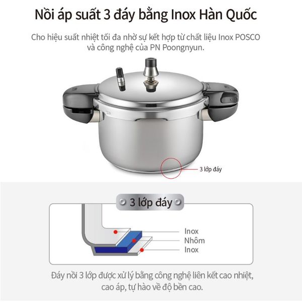 Nồi áp suất Inox đáy từ 5.3 lít PoongNyun HNVPC-10(IH)