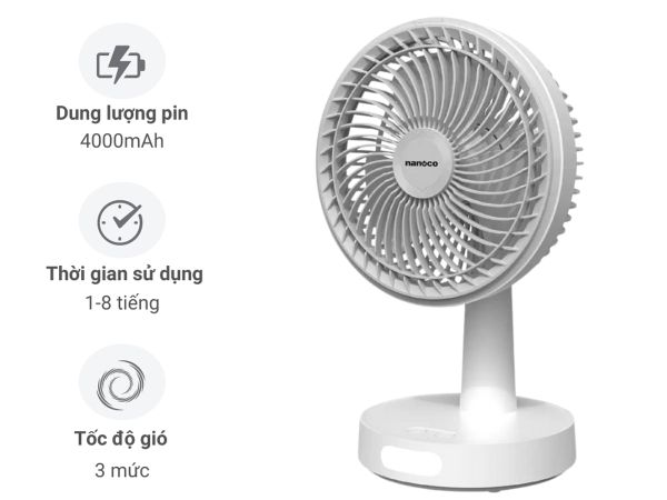 Quạt sạc Nanoco NRF6536W (màu trắng)