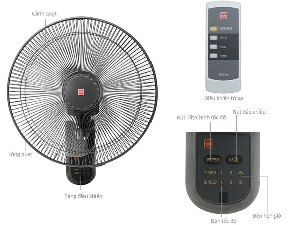 Quạt treo KDK M40M Đen