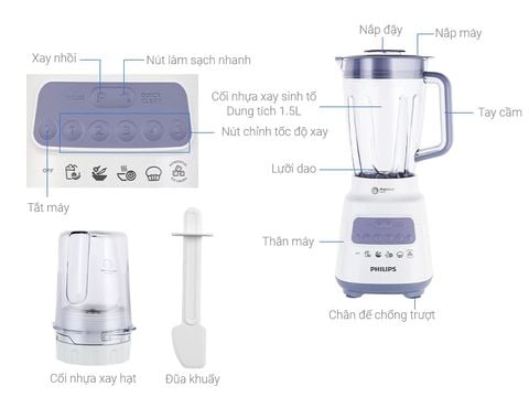 Máy xay sinh tố đa năng Philips HR2222/00