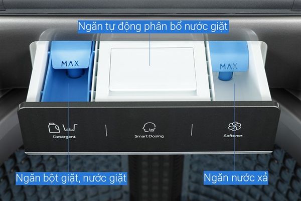 Máy giặt Aqua Inverter 18 kg AQW-DR180UHT PS lồng đứng