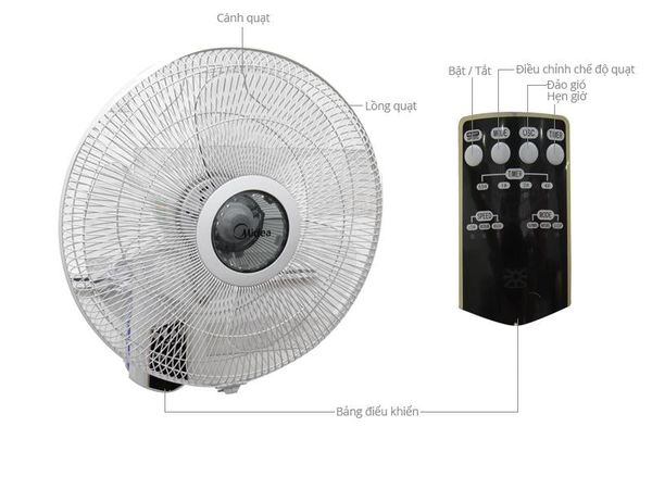 Quạt treo Midea 3 cánh FW40 7JR 55W
