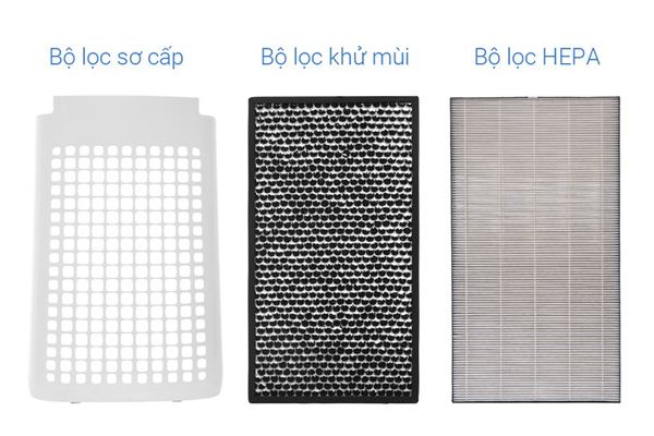 Máy lọc không khí Sharp J60E-W