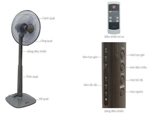 Quạt đứng KDK M40K Xám 50W