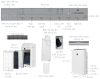 Máy lọc không khí Sharp A10V-W