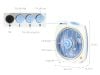 Quạt hộp Senko 3 cánh BD1012 40W