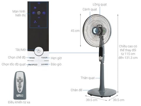Quạt đứng AC 5 cánh ASF03A165 55W