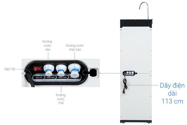 Máy lọc nước Karofi KAQ P95
