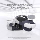  BOBOVR M2 Plus For Quest 2 