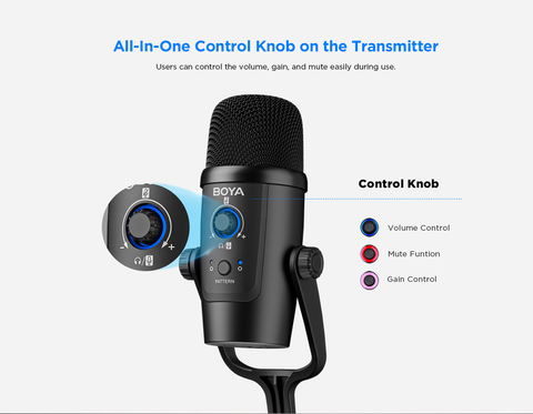 Boya BY-PM500W micro thu âm không dây