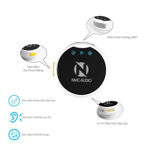 NMC-AUDIO NMC2812 Micro Cài Áo vlog