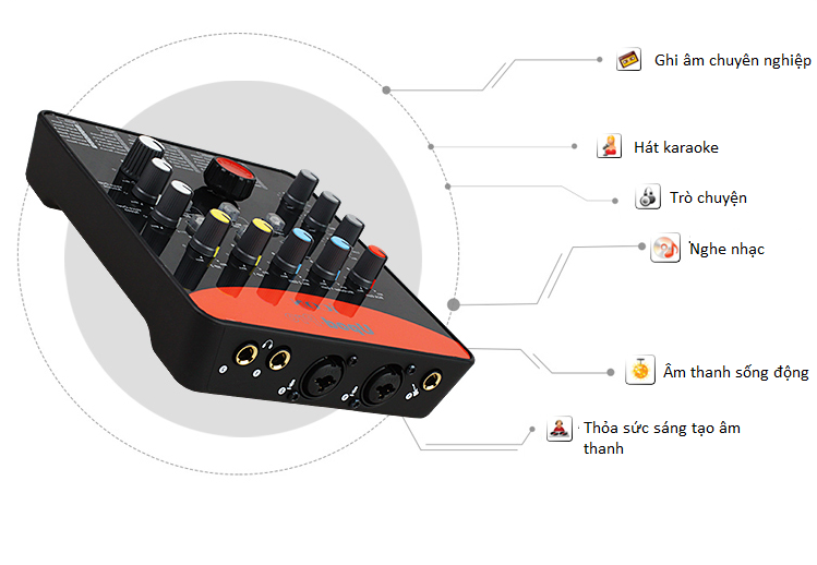 Combo Sound Card Icon Upod Pro Và Micro Audio Technica AT2020