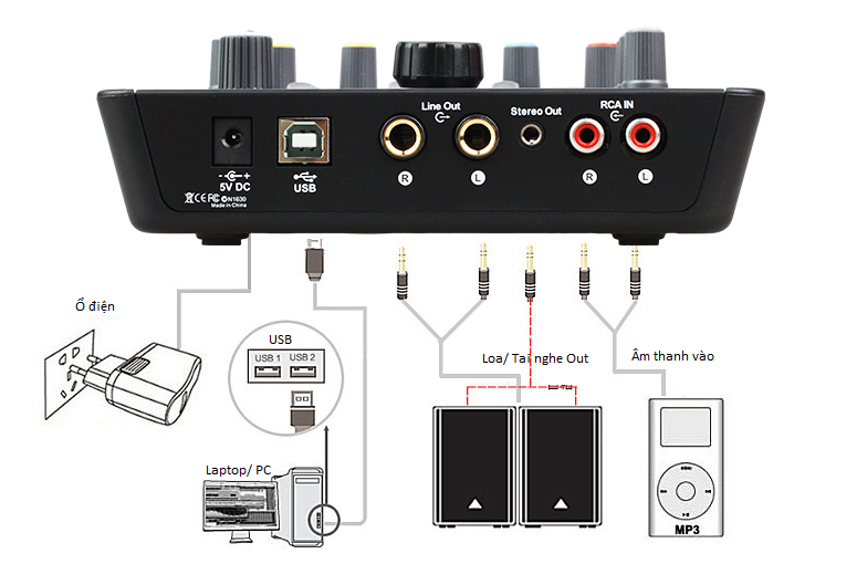 Combo Sound Card Icon Upod Pro Và Micro Audio Technica AT2020