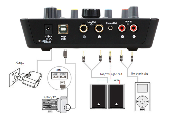 Combo Thu Ậm Upod Pro Và Micro Audio Technica AT2020