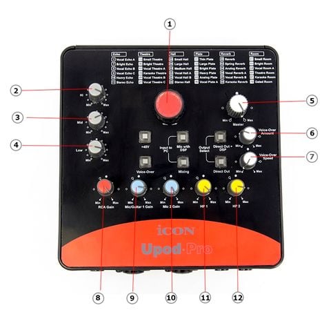 Combo Thu Âm Upod Pro Và Micro Takstar PC K600