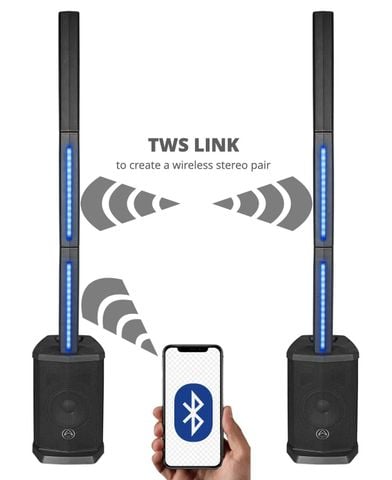 Loa Wharfedale Pro IS-48