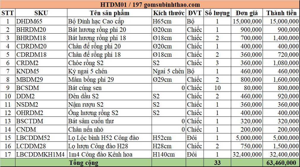  Bộ Đồ thờ Đầy đủ Gốm sứ Bát Tràng Men Hoàng Thổ đắp nổi Gốm Nghệ nhân Bát Tràng HTDM01 