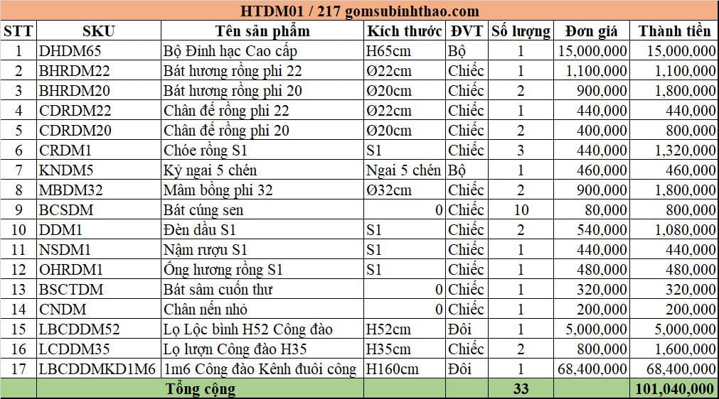  Bộ Đồ thờ Đầy đủ Gốm sứ Bát Tràng Men Hoàng Thổ đắp nổi Gốm Nghệ nhân Bát Tràng HTDM01 