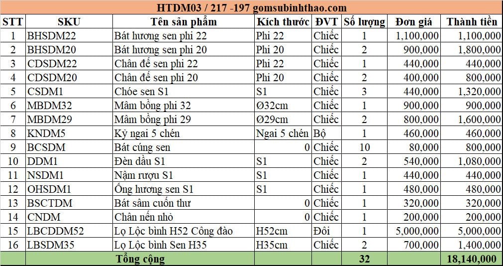  Bộ Đồ thờ Hoa sen Gốm sứ Bát Tràng Men Hoàng Thổ đắp nổi Gốm Nghệ nhân Bát Tràng HTDM03 