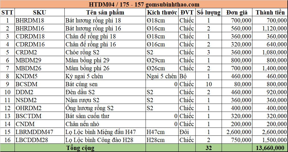  Bộ Đồ thờ Bát Tràng Men Hoàng Thổ đắp nổi Gốm Nghệ nhân Bát Tràng HTDM04 