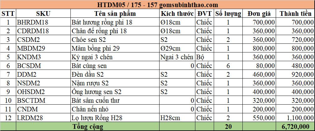  Đồ thờ Gốm Bát Tràng 1 Bát hương Men Hoàng Thổ đắp nổi Gốm Nghệ nhân Bát Tràng HTDM05 