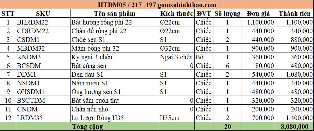  Đồ thờ Gốm Bát Tràng 1 Bát hương Men Hoàng Thổ đắp nổi Gốm Nghệ nhân Bát Tràng HTDM05 